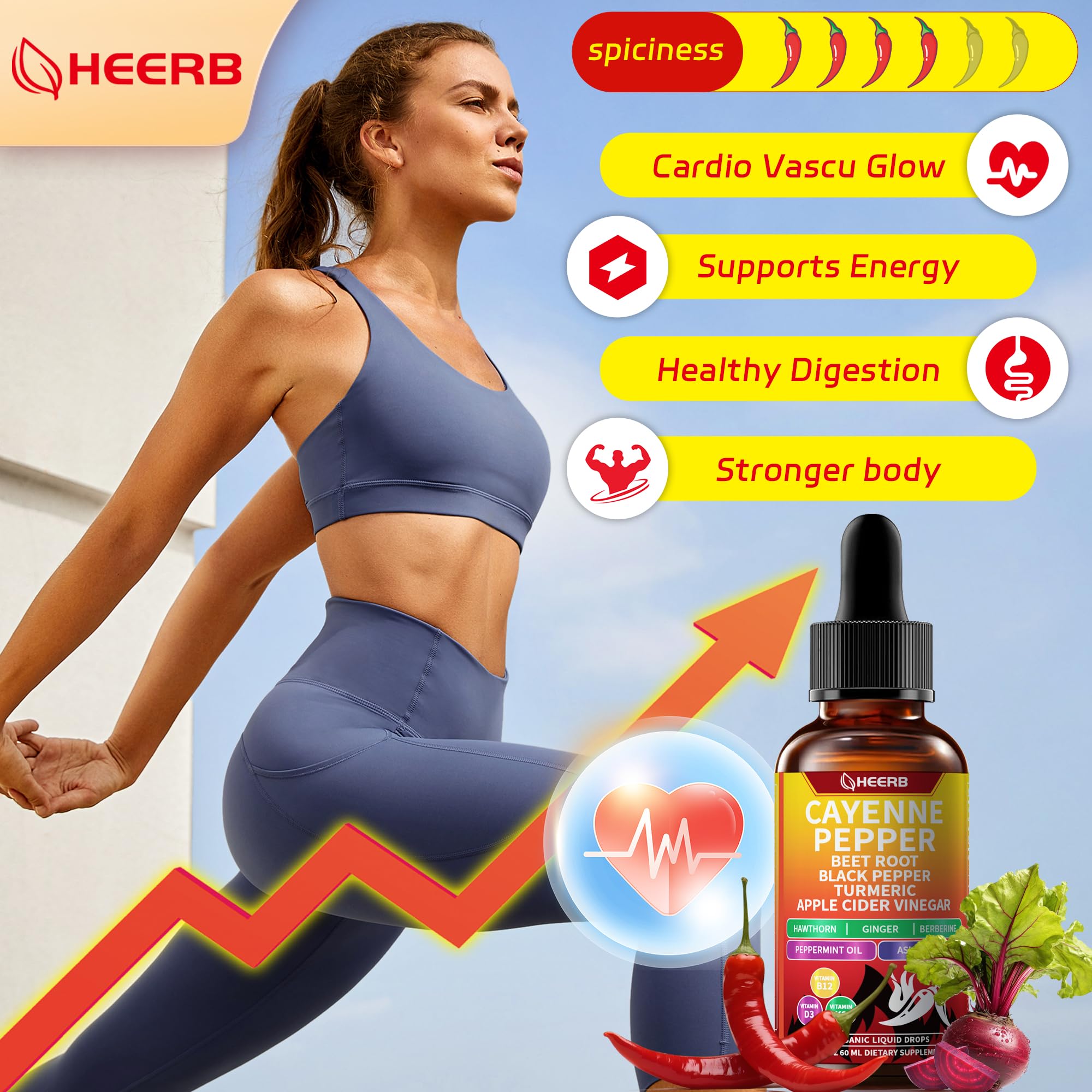 Vascuflow Cayenne Drops D3 and K2 vitamin labels