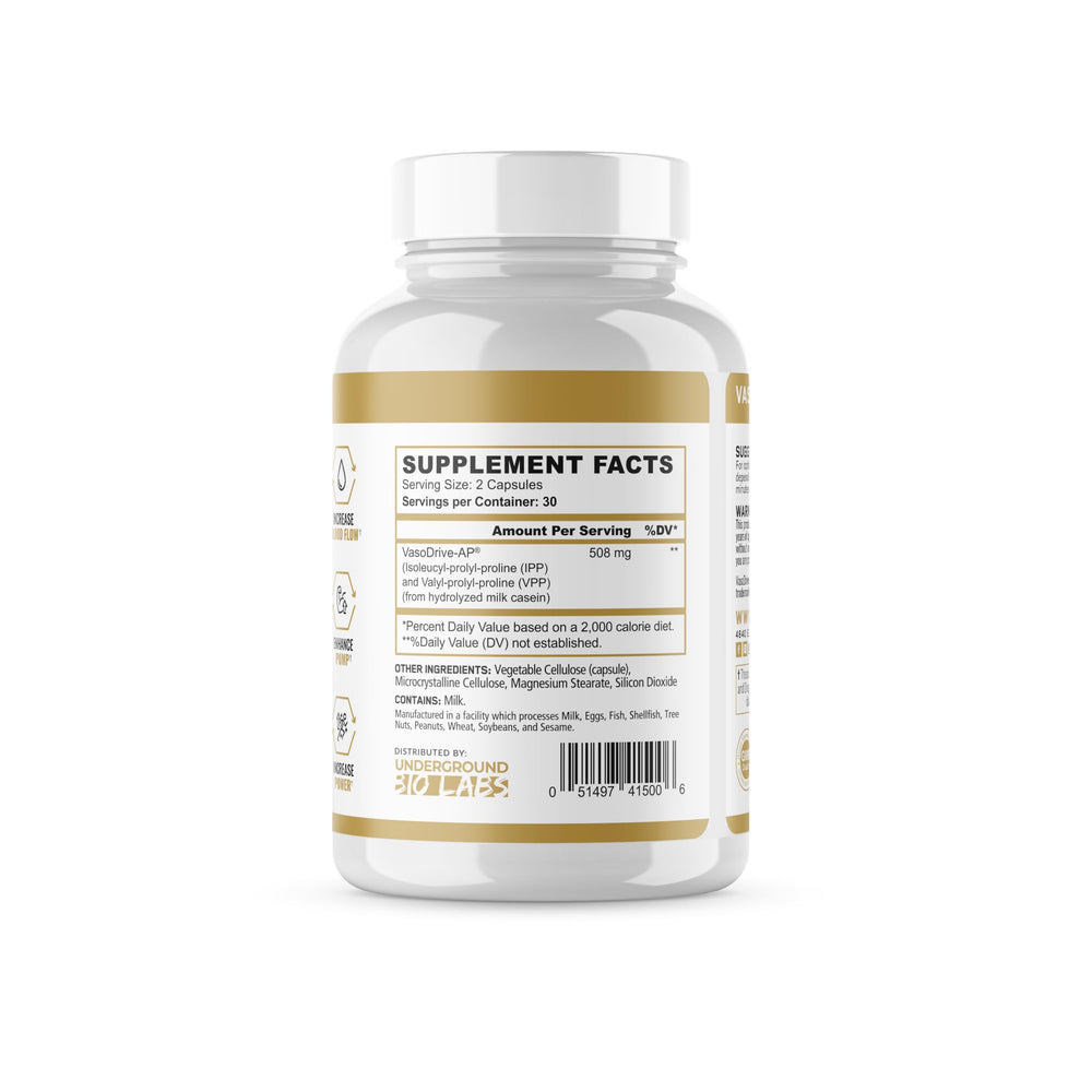 Graphic illustrating performance and recovery benefits of Vasodrive-AP