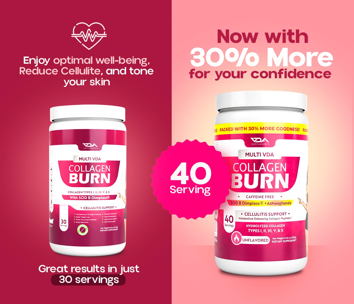 Collagen burn powder being added to beverage for daily routine