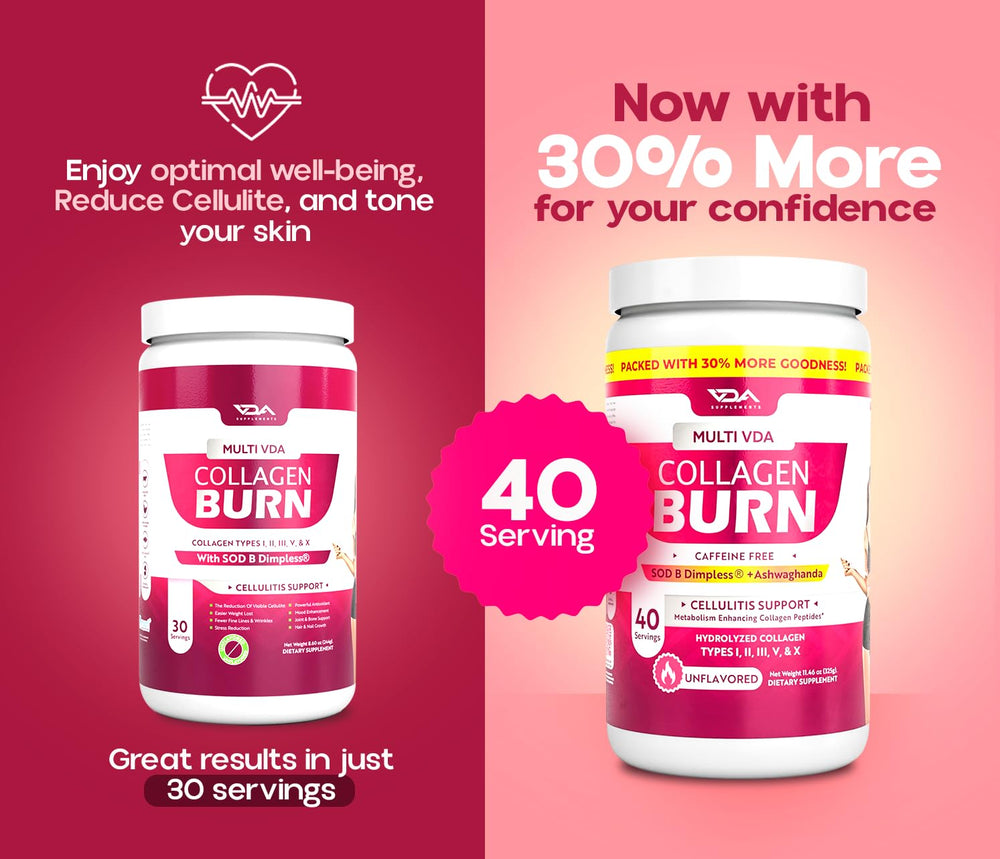 Collagen burn powder being added to beverage for daily routine