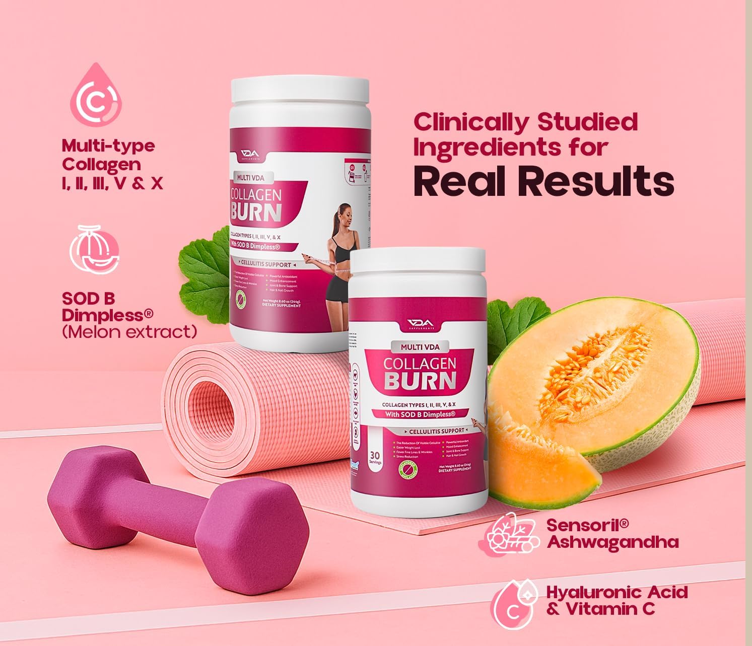 Graphic showing collagen peptide types I, II, III, V and X