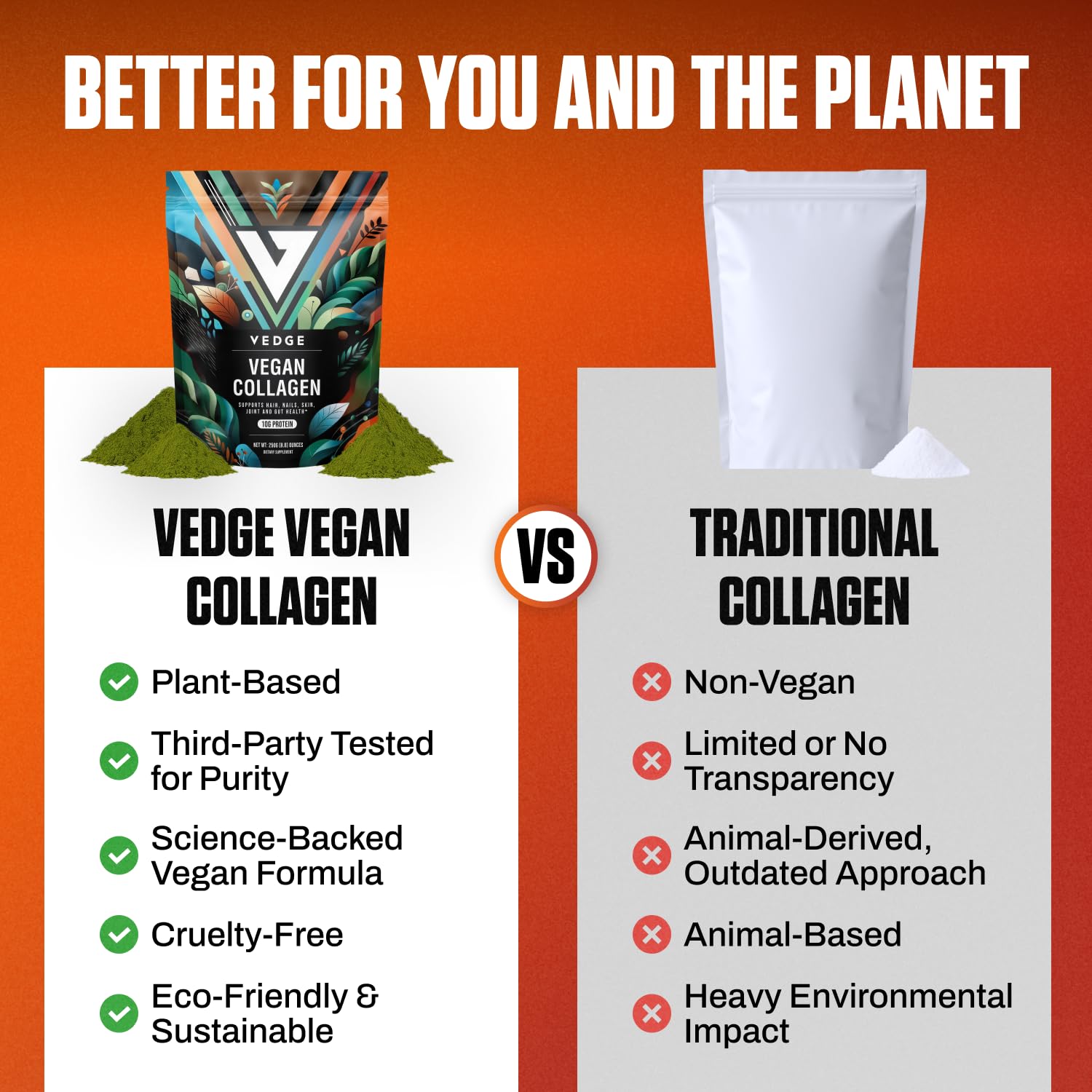 Powder dissolving easily in liquid