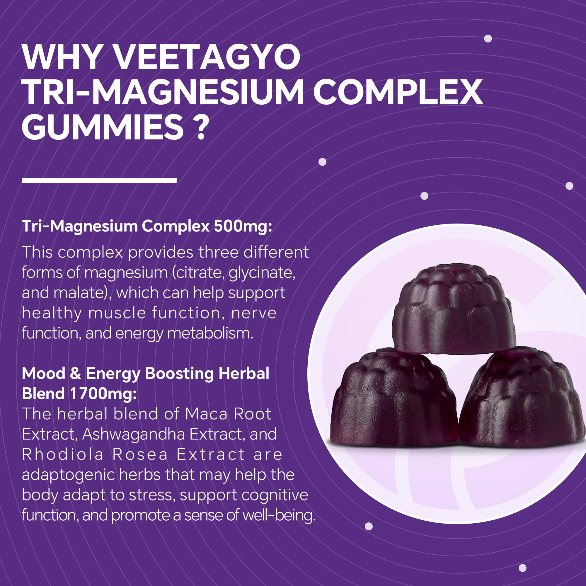 Dosage information for VEETAGYO Magnesium Gummies
