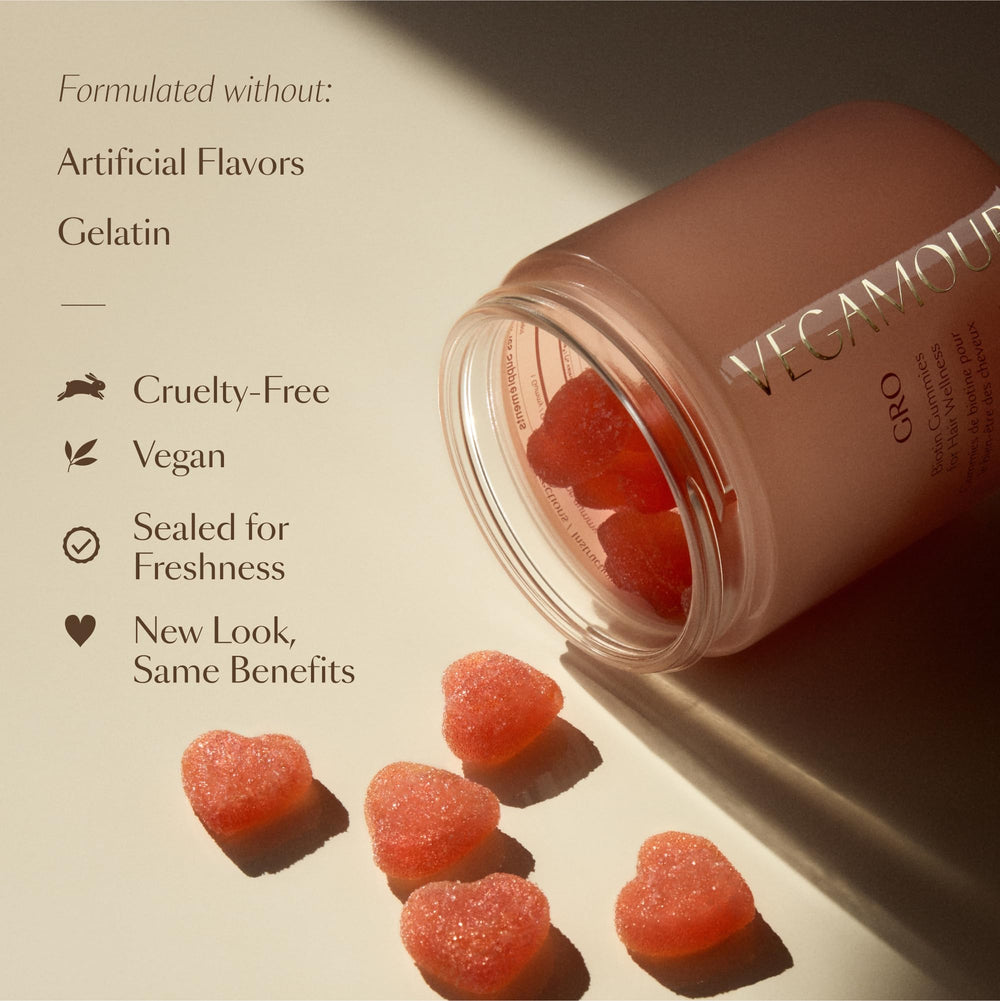 Label highlighting 5000 mcg biotin per serving