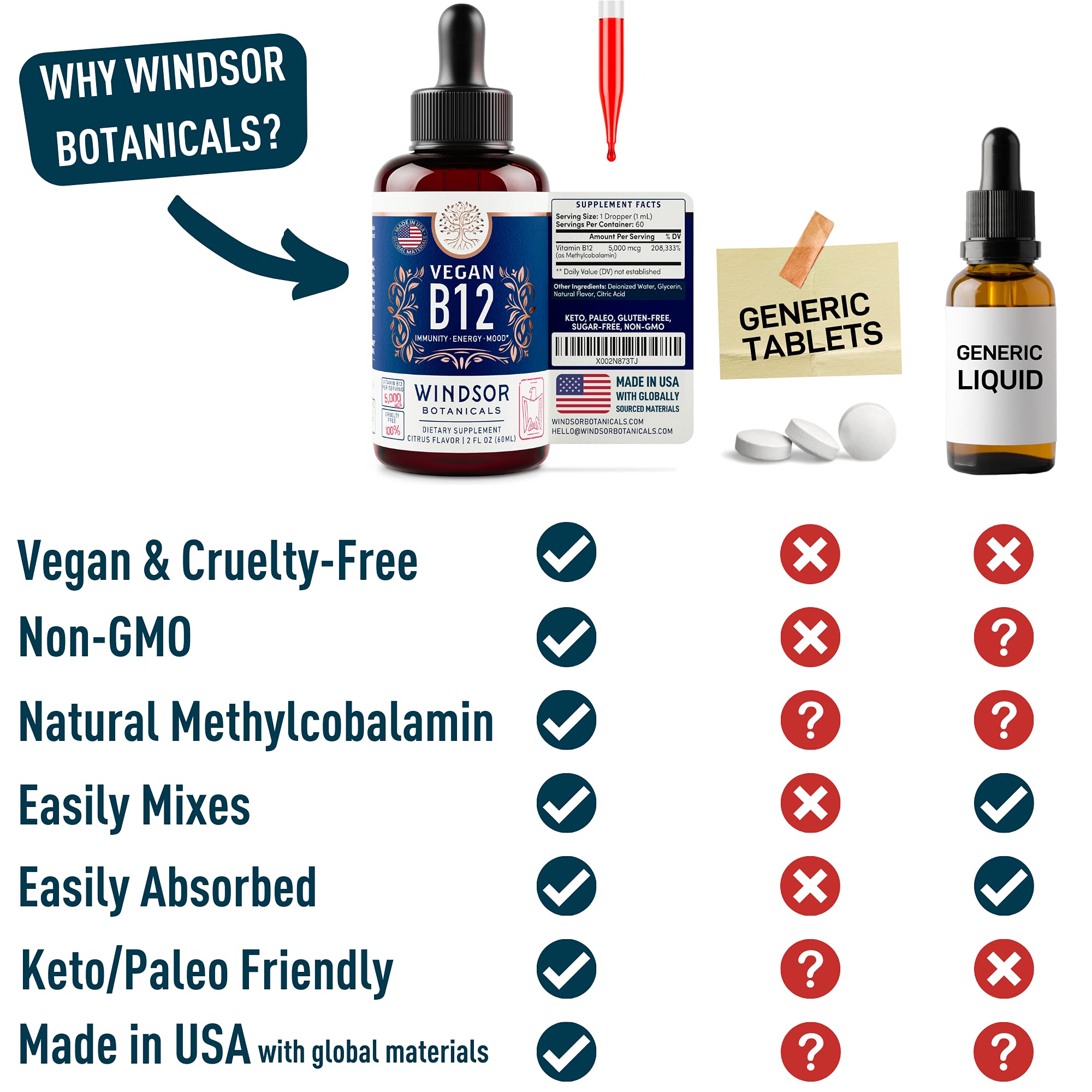 Non-GMO and gluten-free icons on label