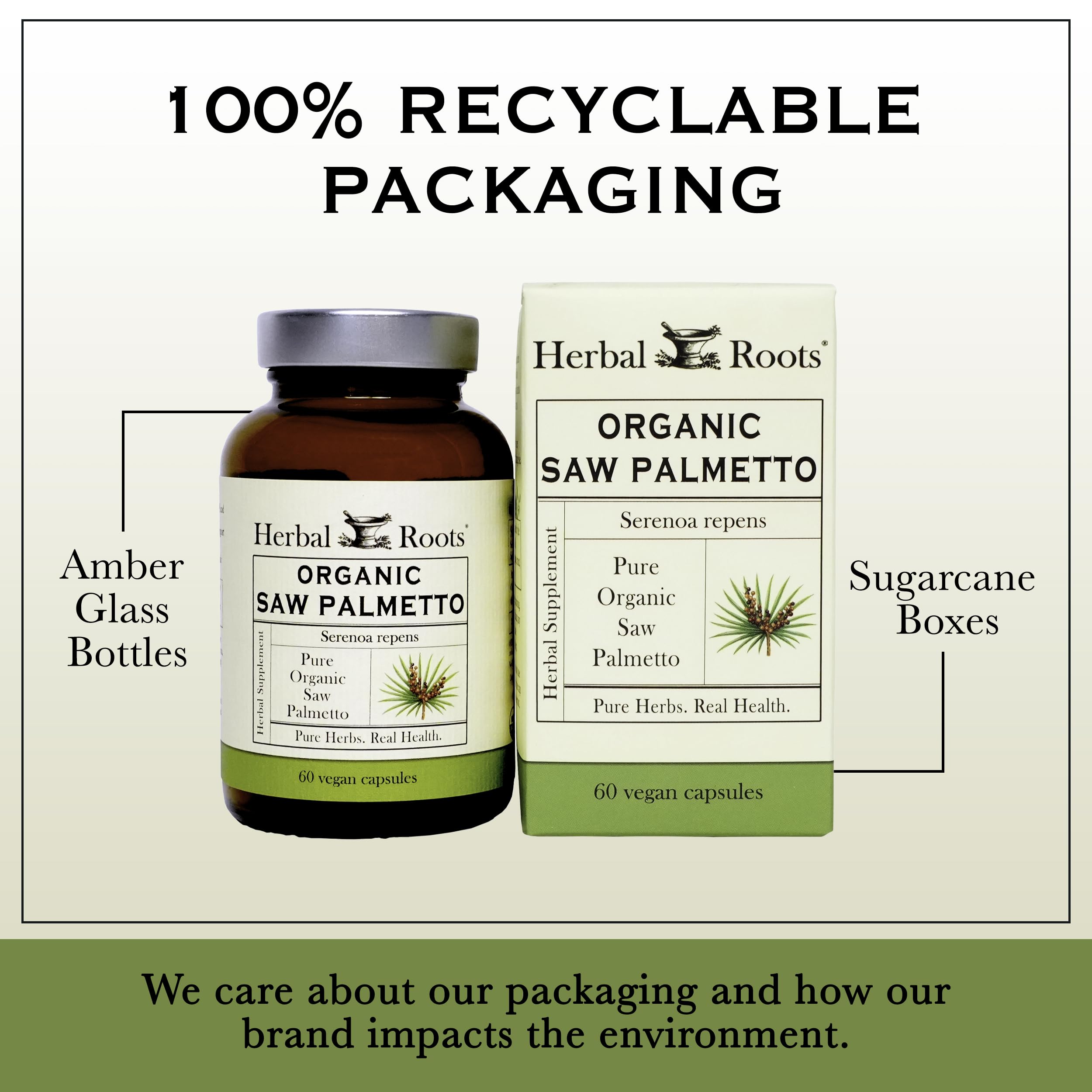 Pure vegan saw palmetto capsules close-up