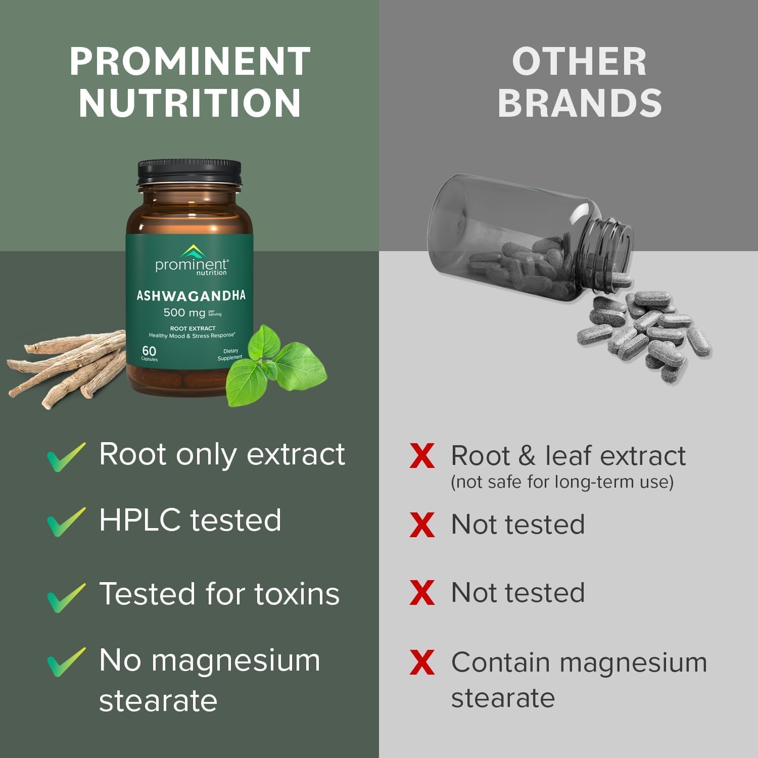 Vegan capsules packaging and appearance