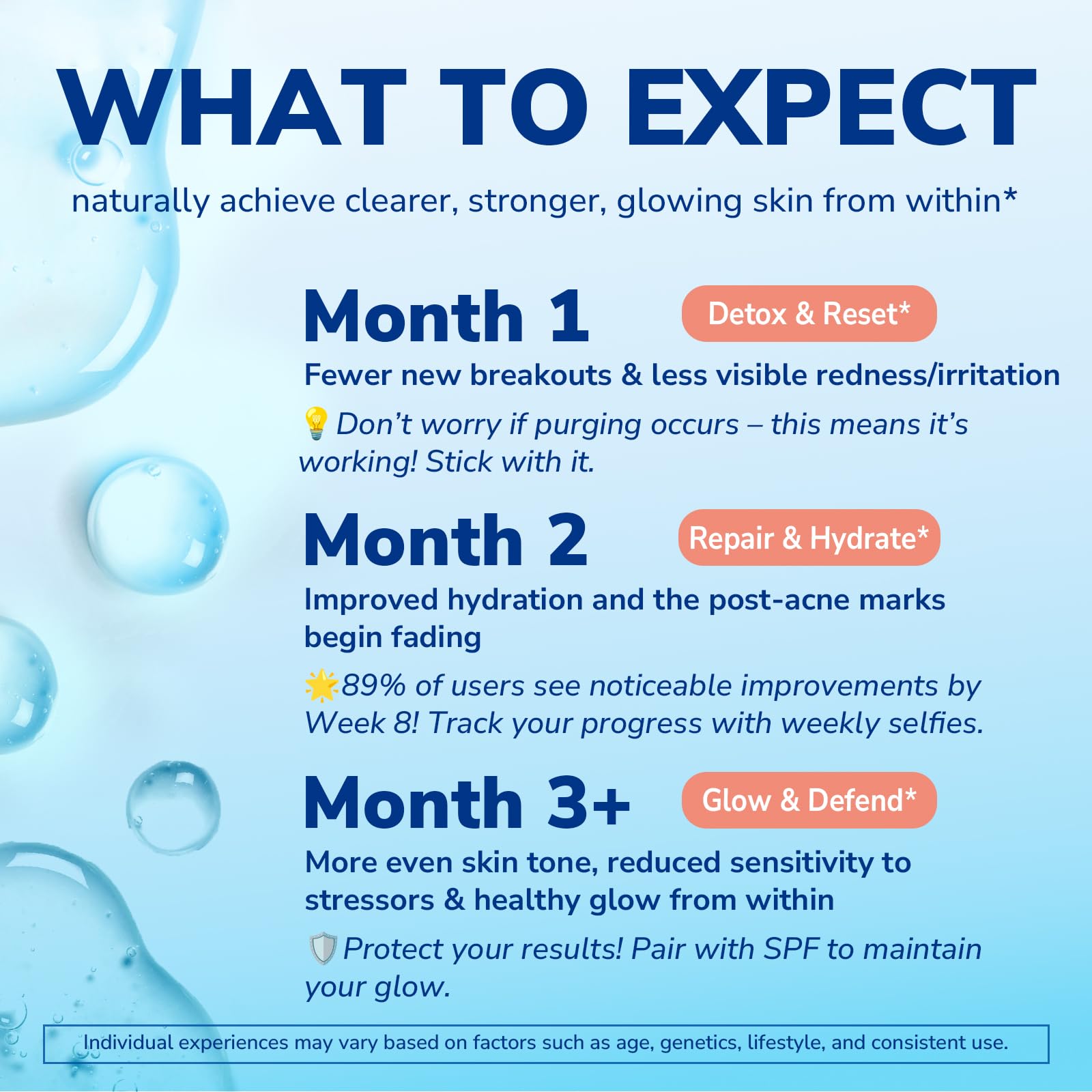 Vegan capsules packaging with non-GMO claim