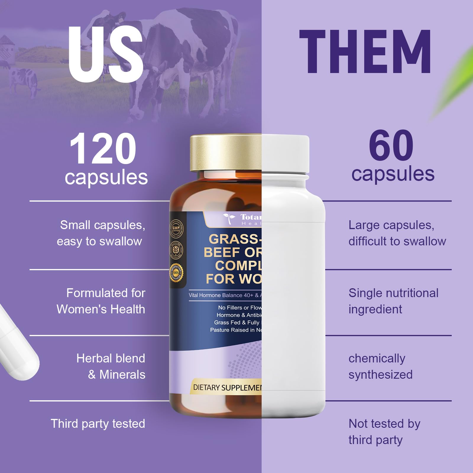 Vegan cellulose capsules with packaging