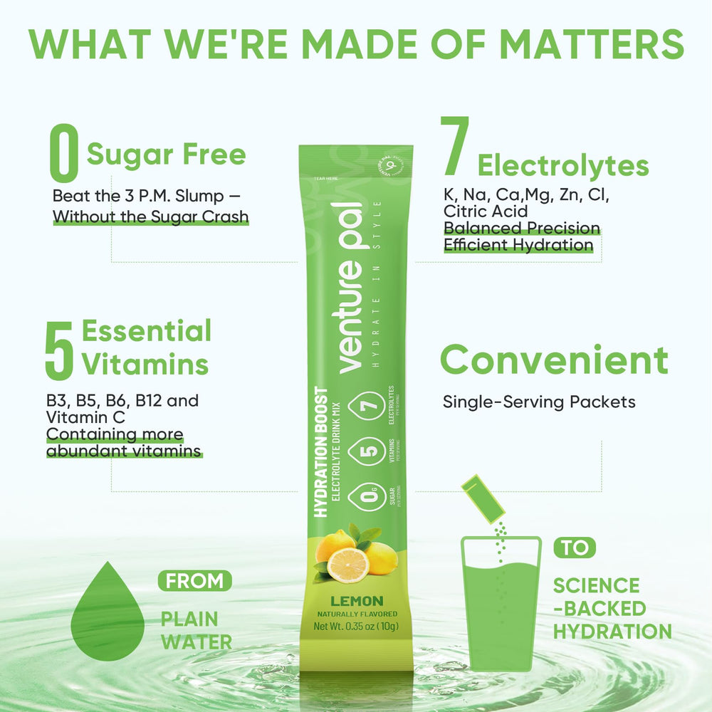 Sugar-free electrolyte powder with on-the-go sticks