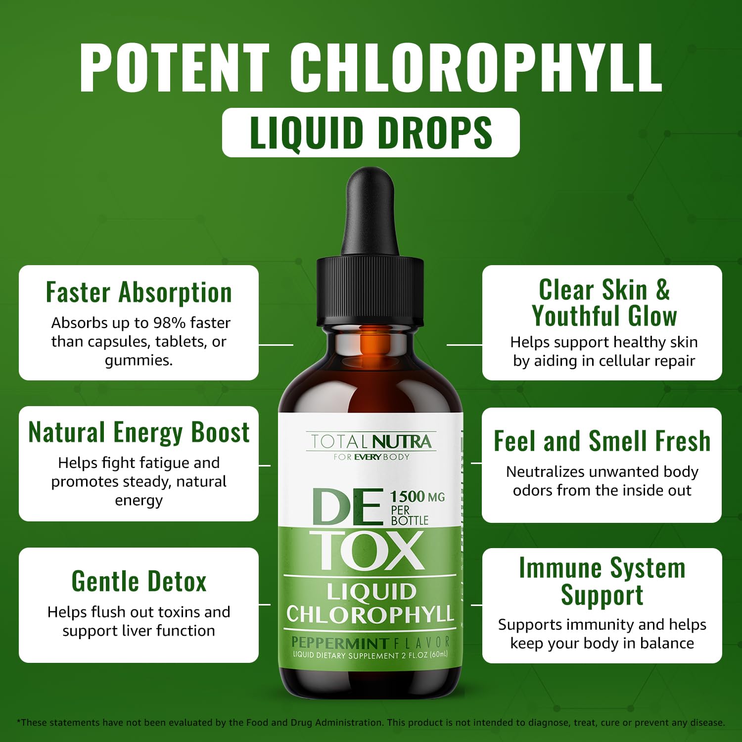 Vegan 50mg chlorophyll drops mint label