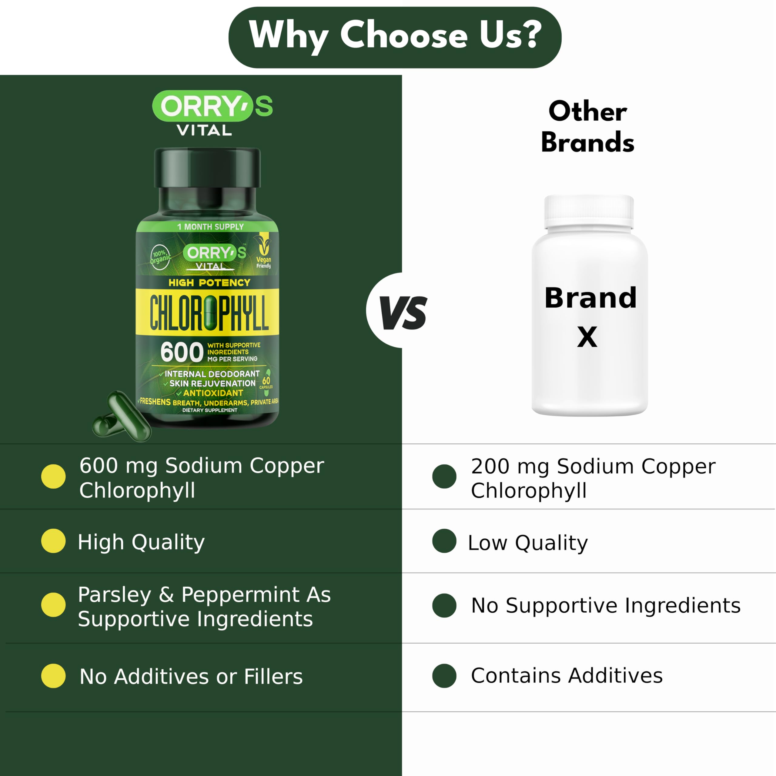 60-count vegan chlorophyll capsules