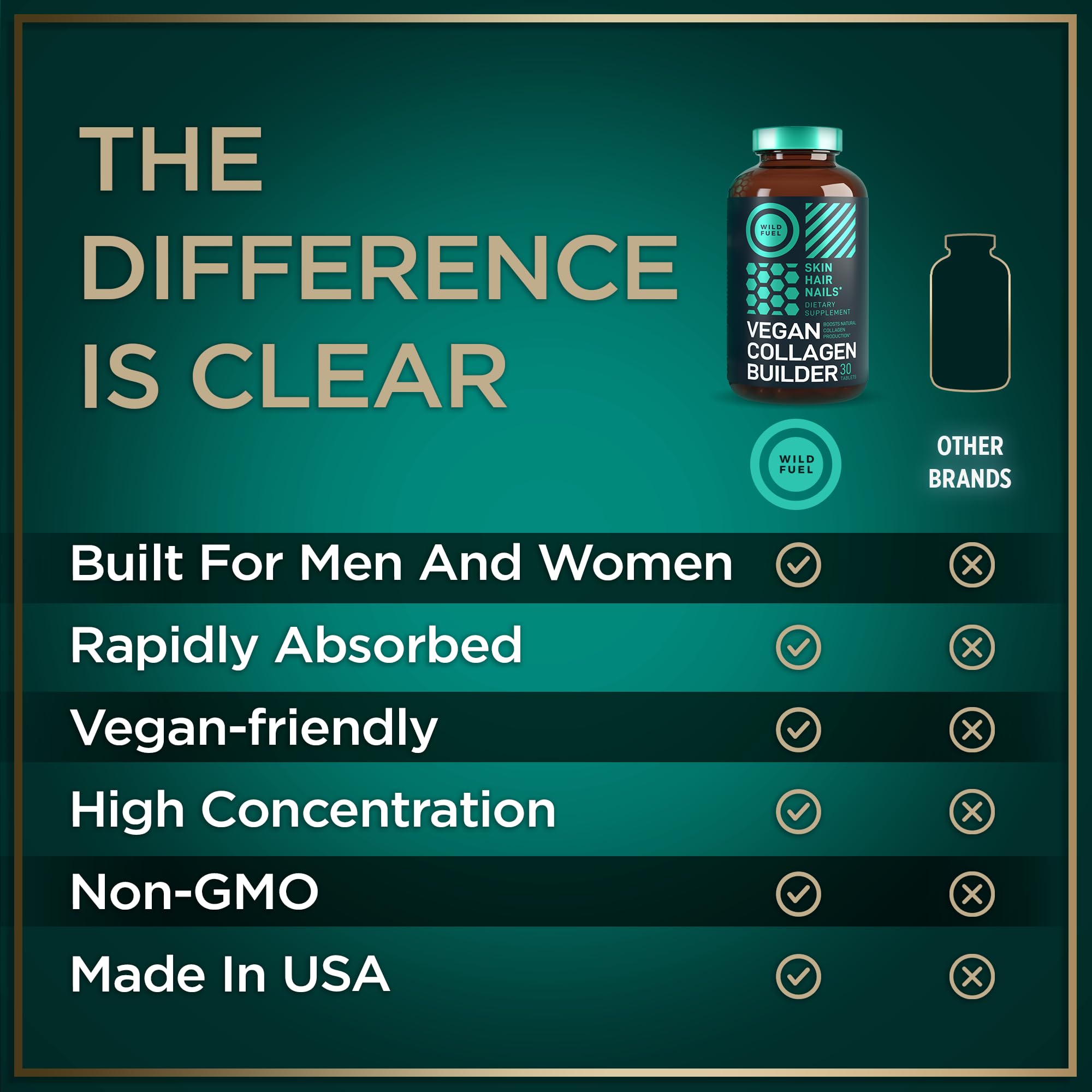 Two-pack of vegan collagen booster pills