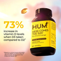 Vegan D3 from lichen source