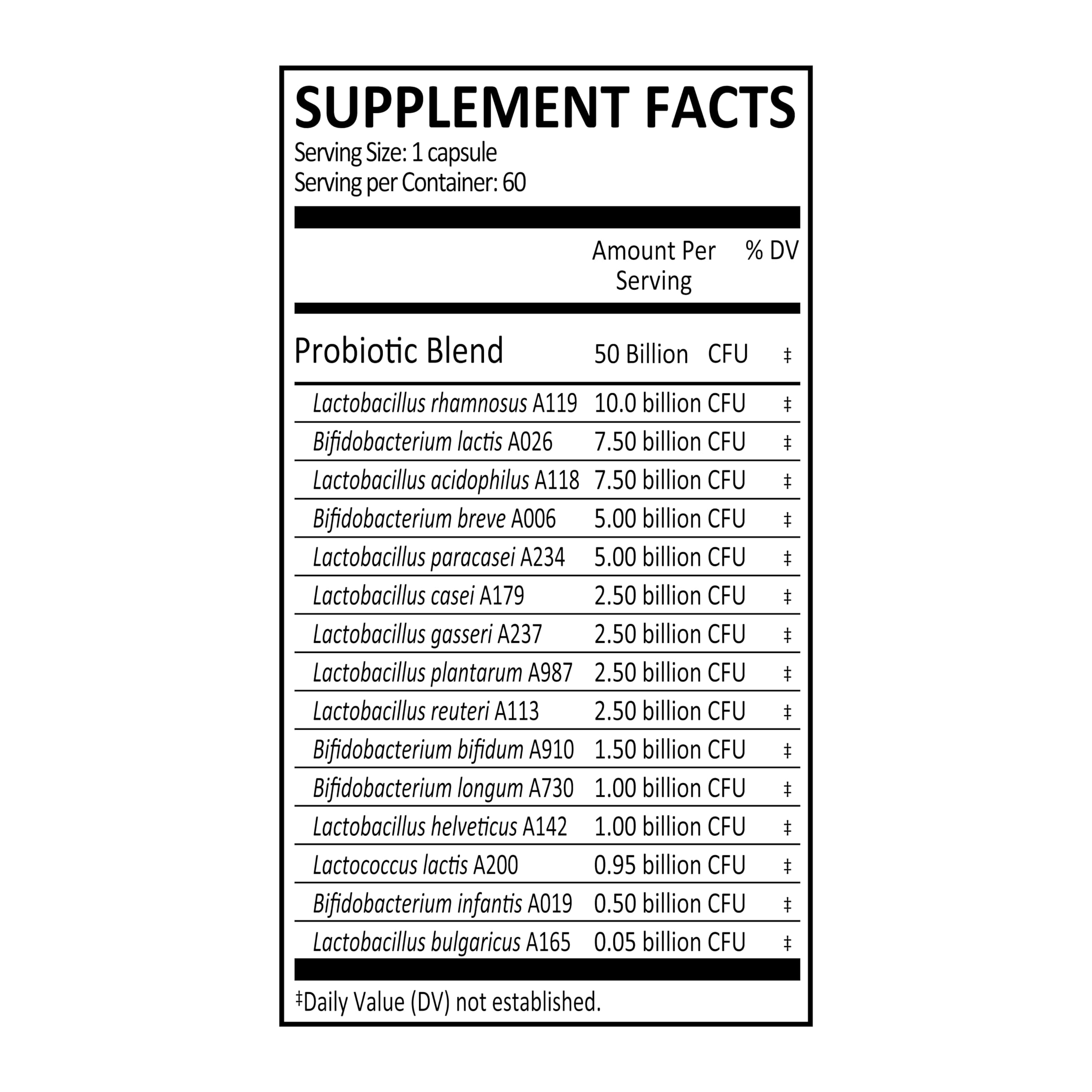 Capsules with stomach-acid resistant coating