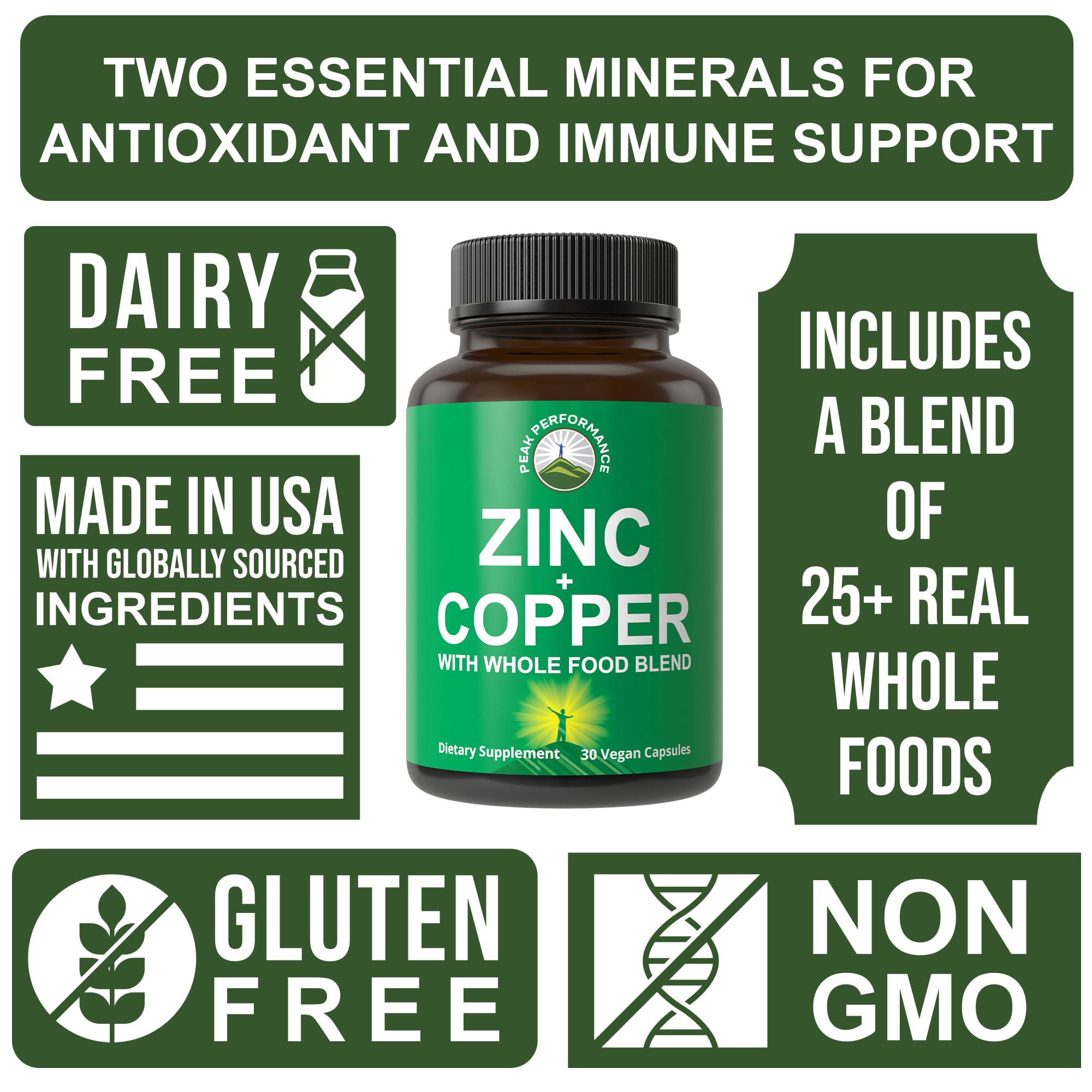 Vegan formulation zinc and copper supplement