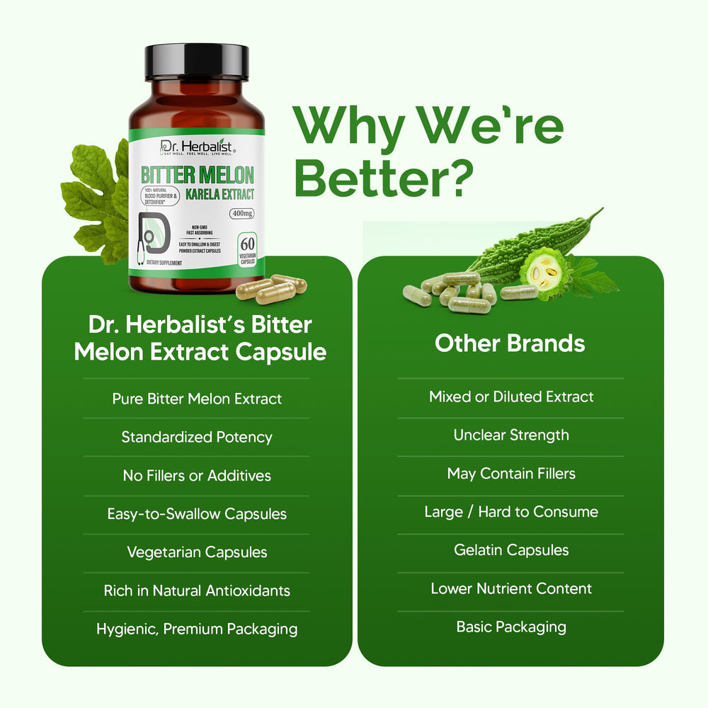 Vegan-friendly capsule form