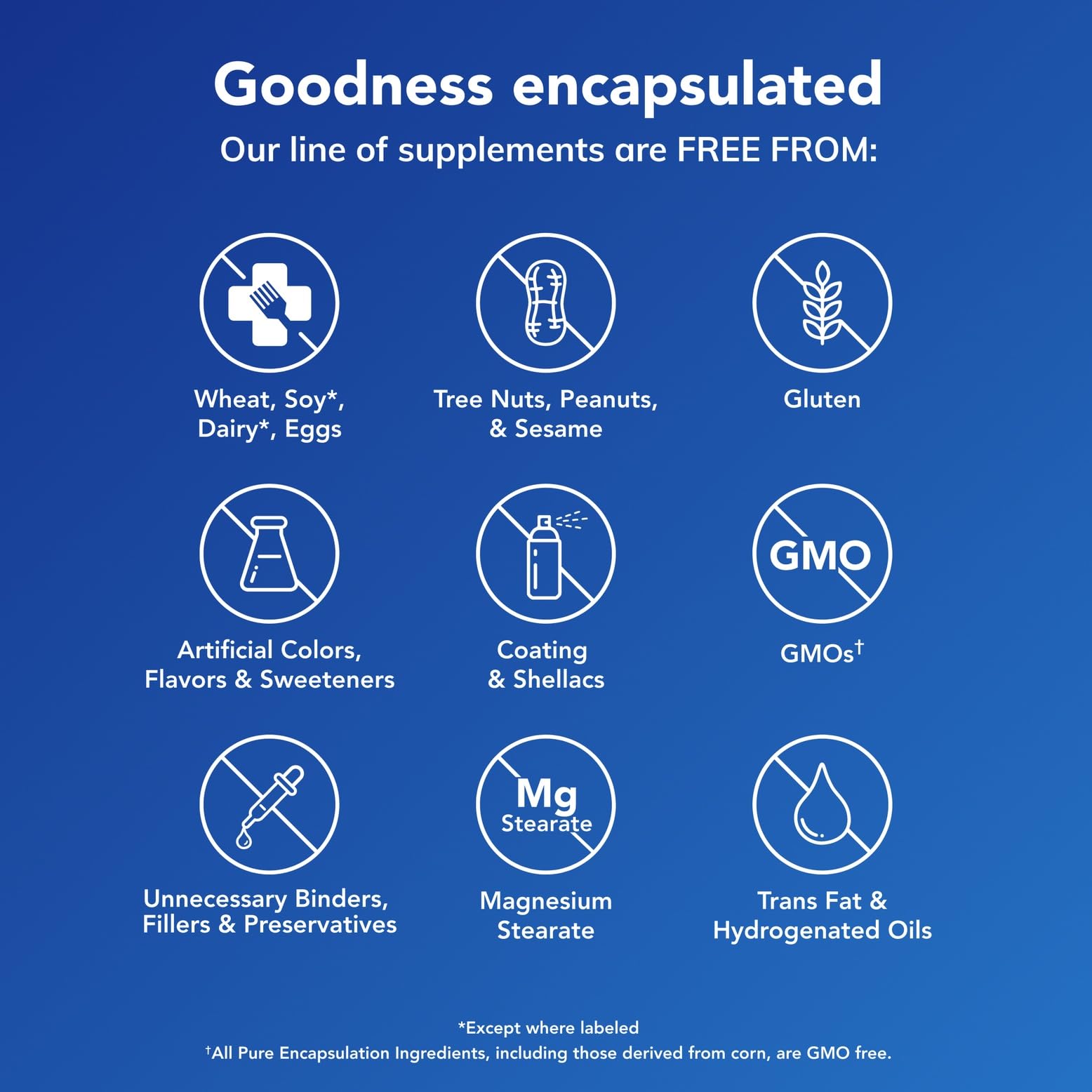 Vegan-friendly and non-GMO formula label