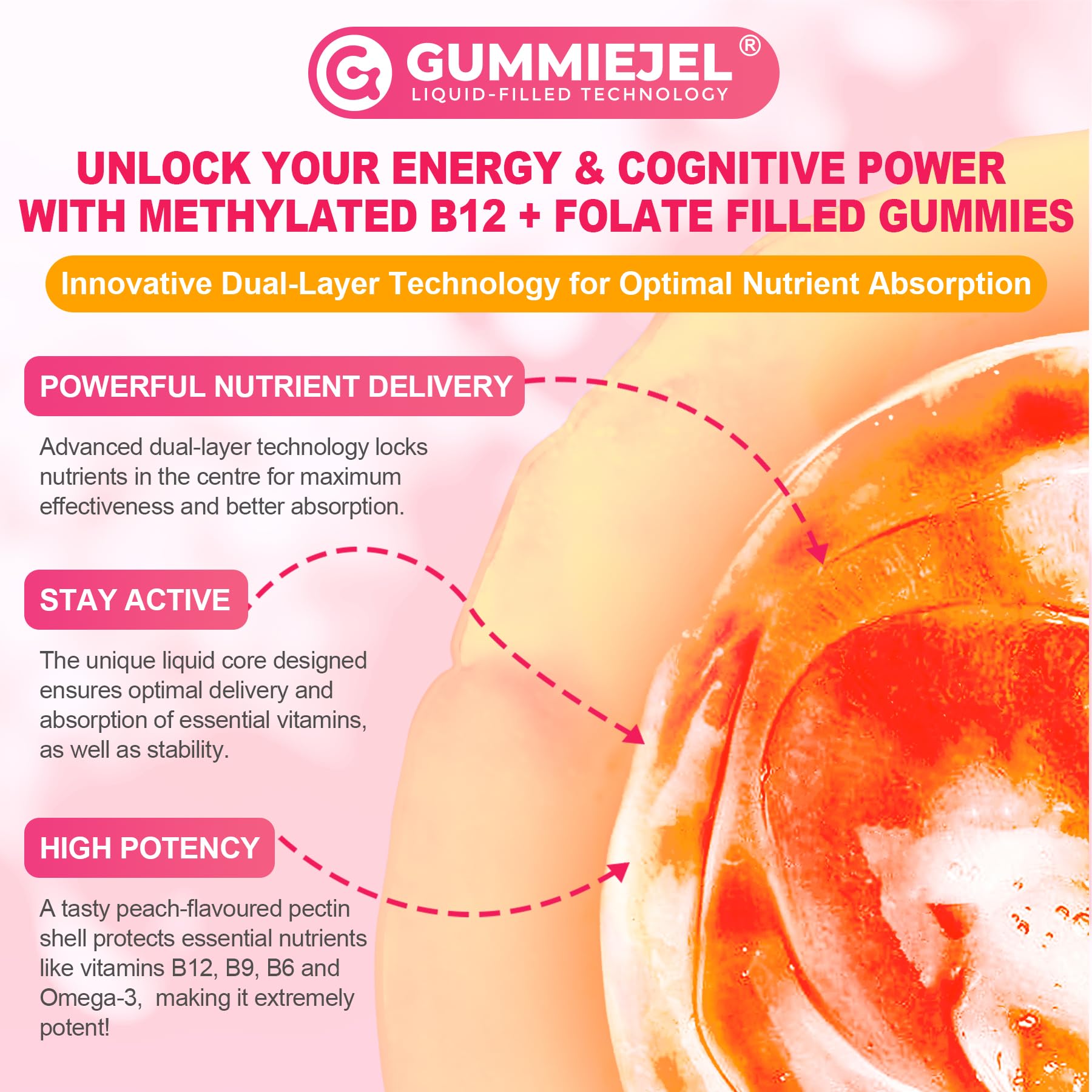 Vegan friendly gelatin free non GMO gummies packaging