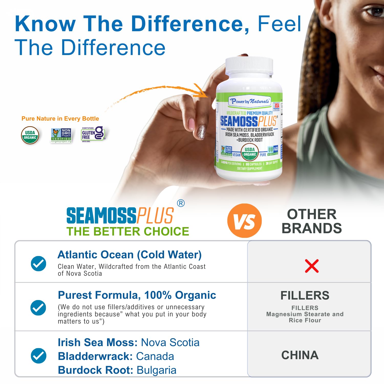 Packaging highlights vegan and gluten-free seal for sea moss capsules
