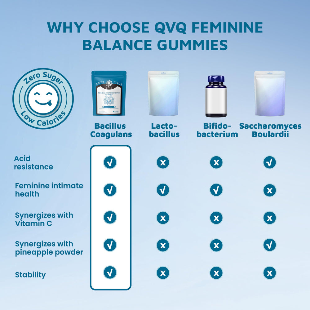 Vegan and gluten-free formula for feminine balance gummies