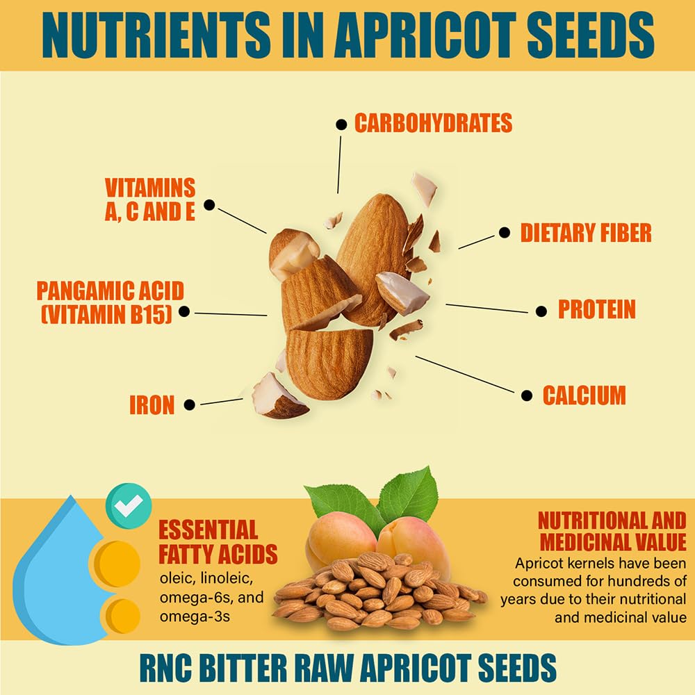Vegan, gluten-free, no GMO labeling for apricot seeds