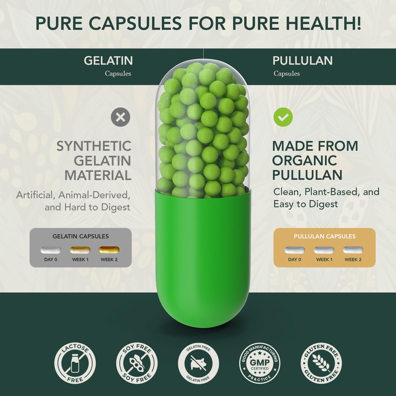 Unflavored vegan and gluten-free men's multivitamin