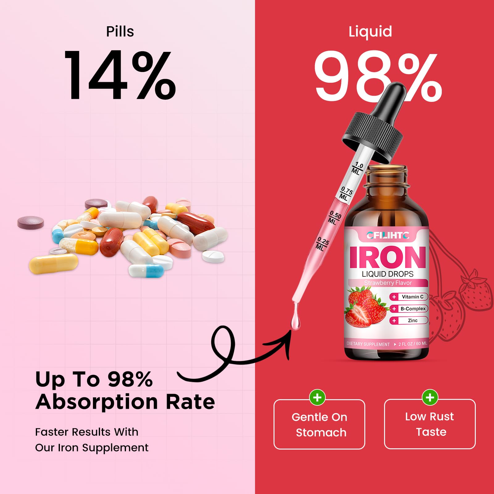 Vegan, gluten-free, non-GMO iron drops packaging