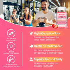 Sugar-free, non-GMO vegan iron gummies with gluten-free formula