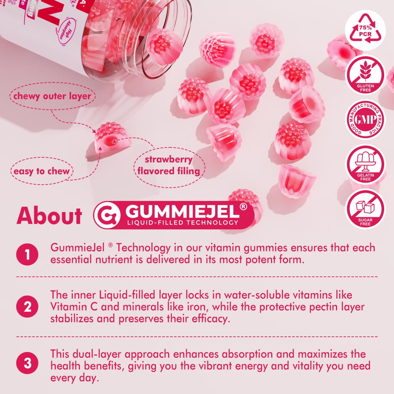 Sugar-free vegan iron gummies