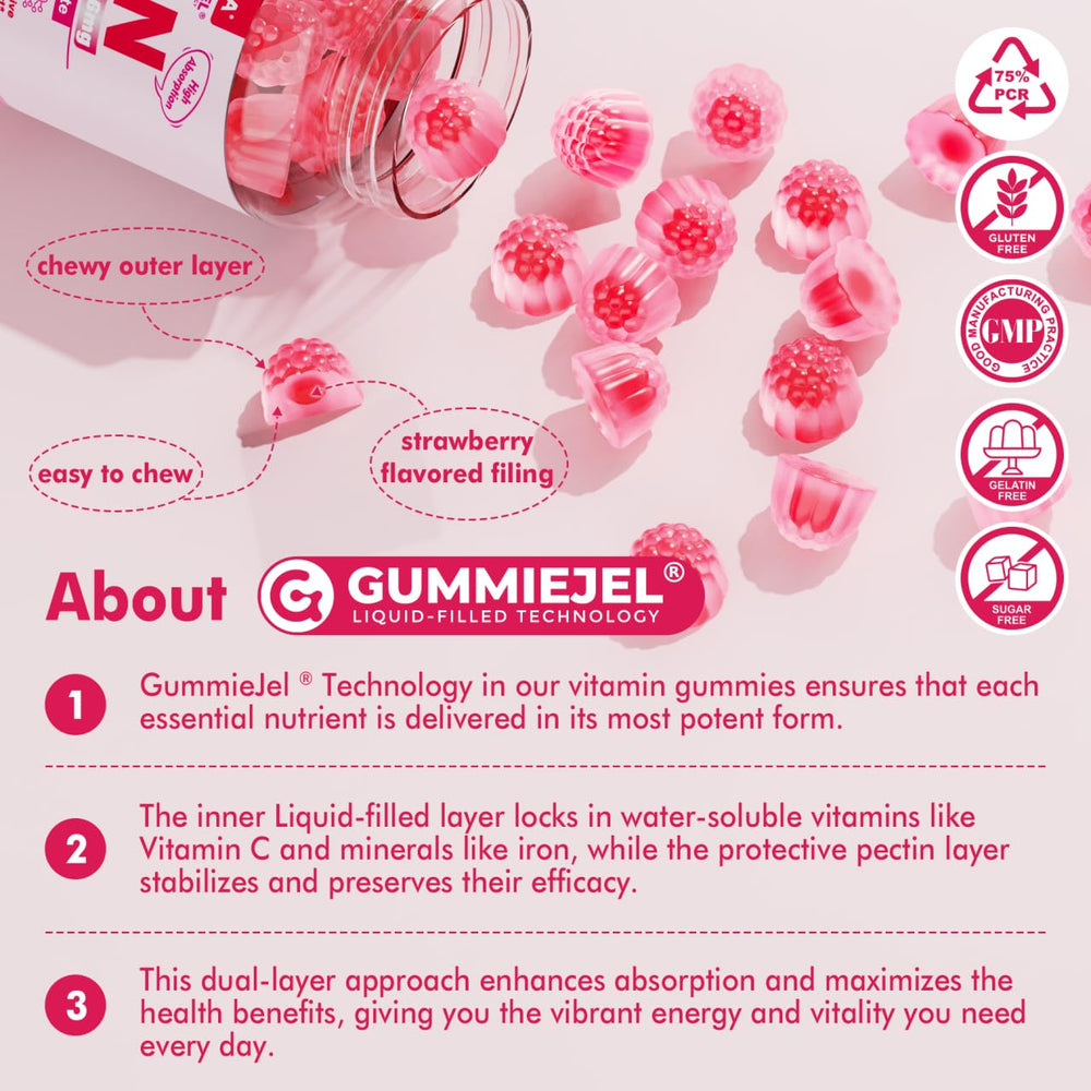 Sugar-free vegan iron gummies