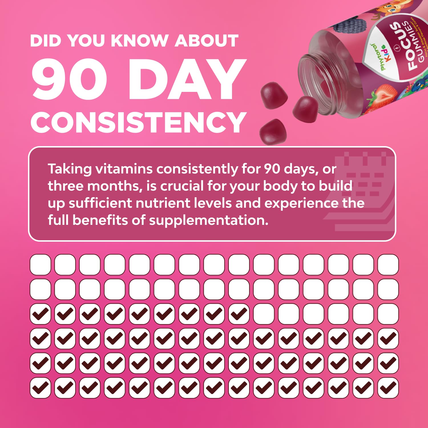 Boxed packaging featuring three 60-count bottles