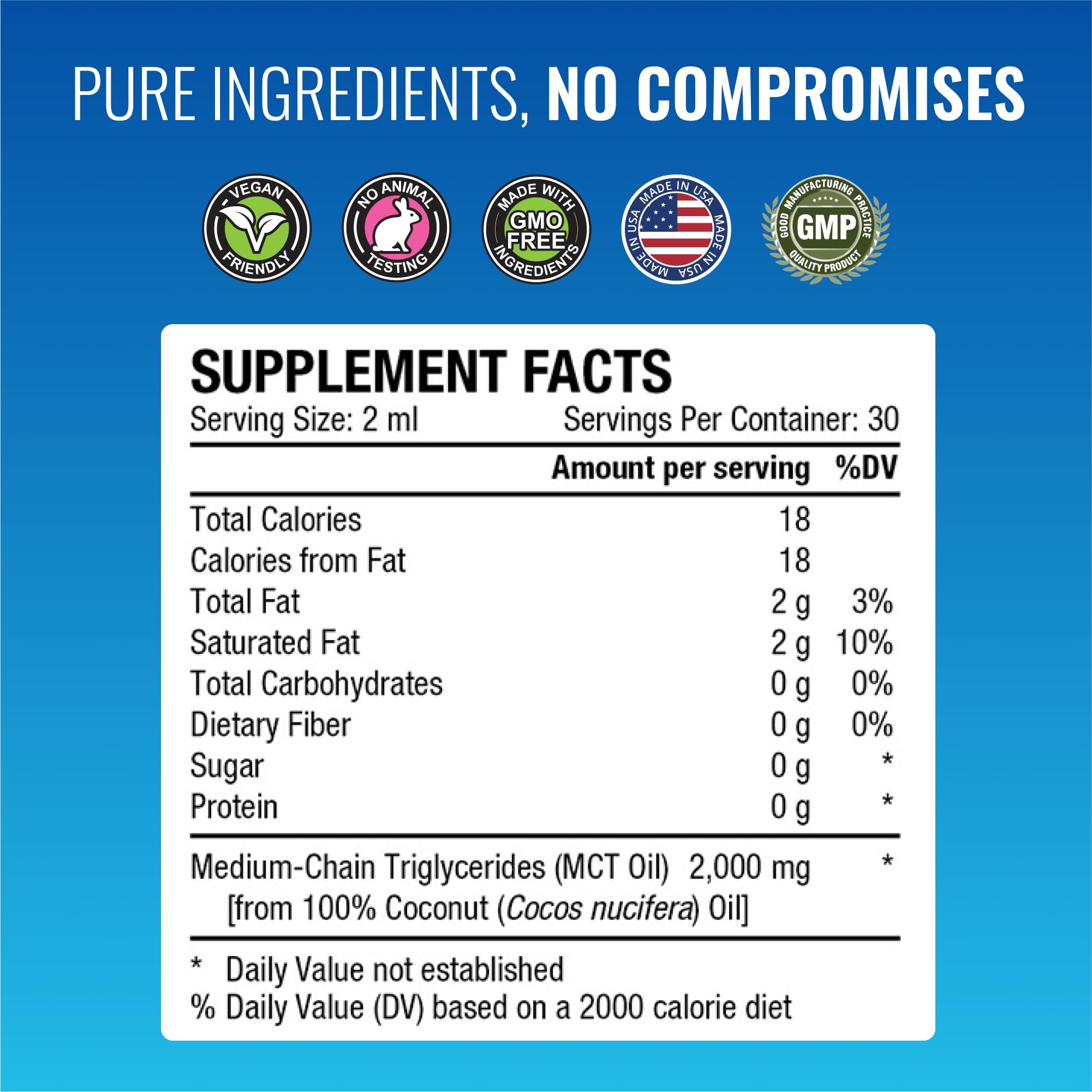 Vegan MCT oil option