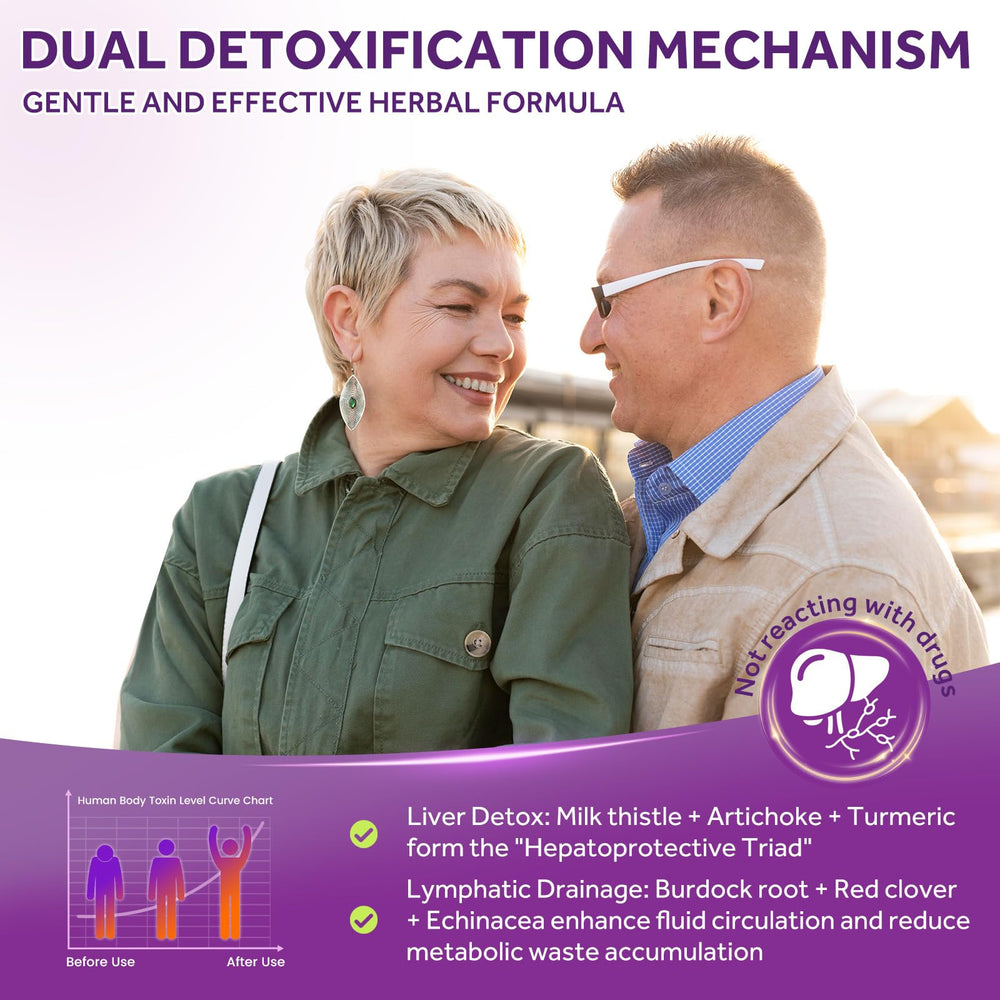 Vegan, non-GMO, alcohol-free drops label