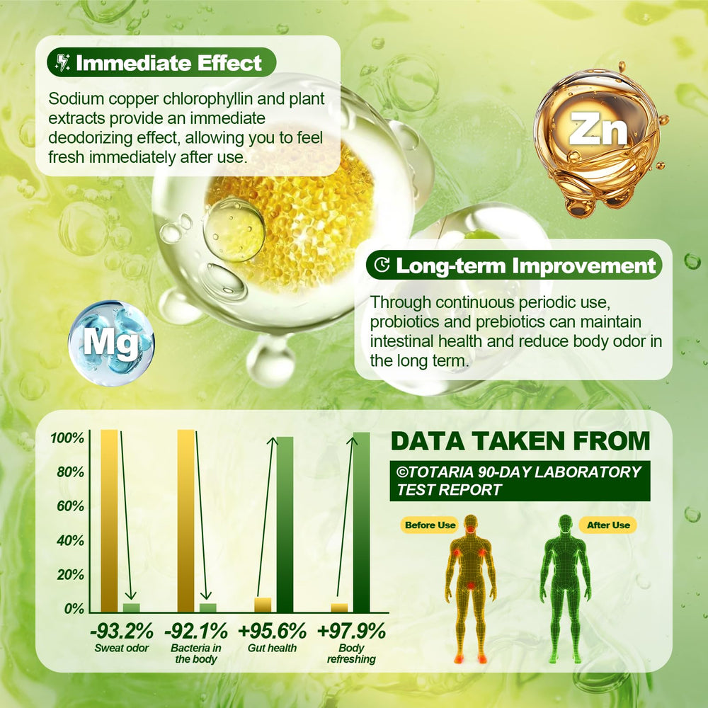 Vegan non GMO gluten free and paraben free labels