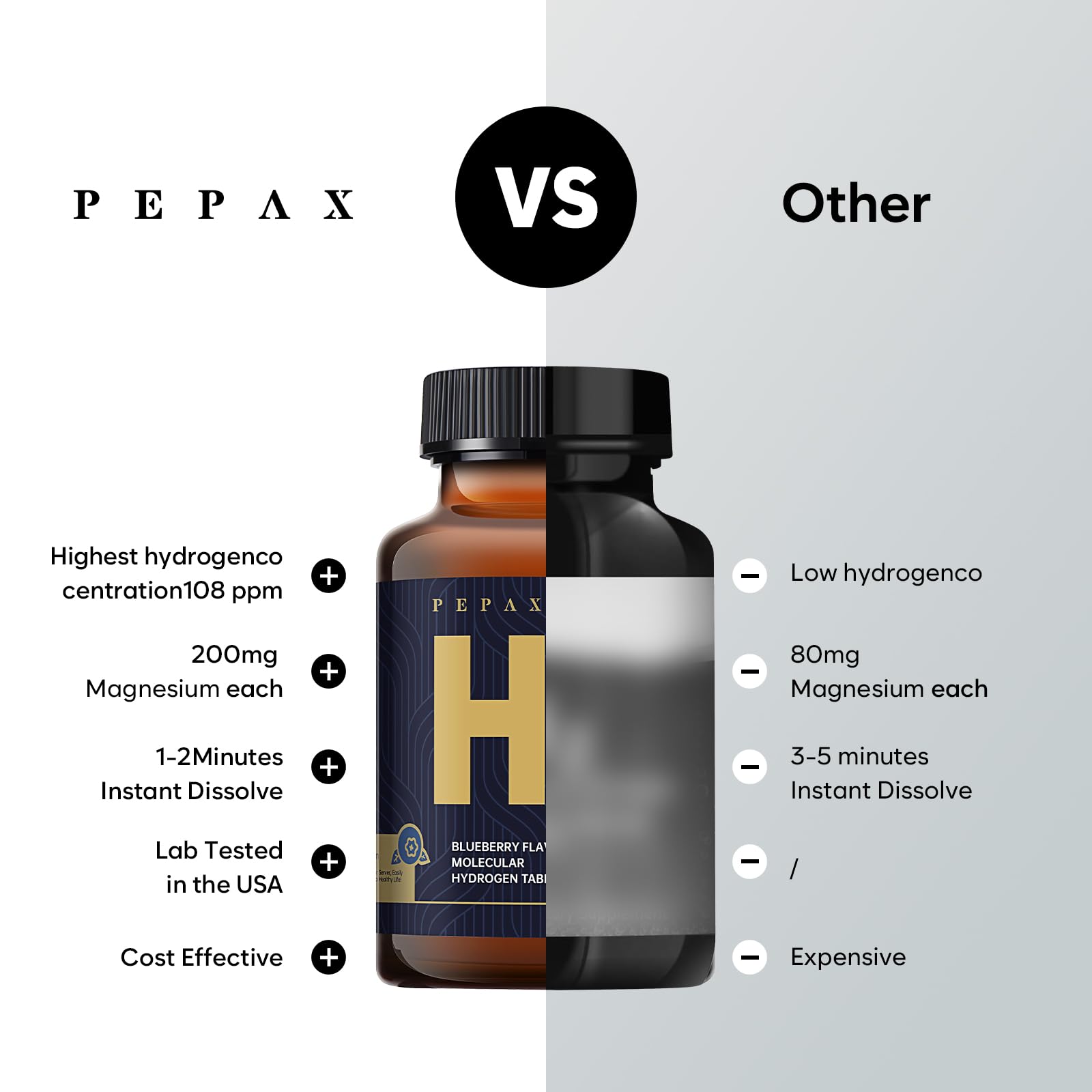 Vegan, non-GMO hydrogen tablets with magnesium