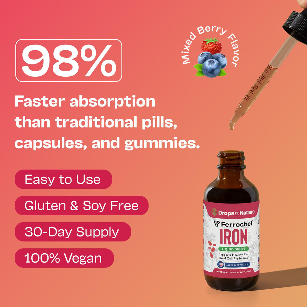 Vegan non-GMO liquid iron drops for women