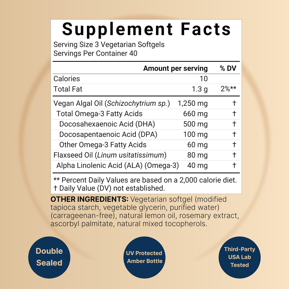 Nutrient breakdown for 3-softgel serving: DHA 500 mg, DPA 100 mg, ALA 40 mg with flaxseed oil