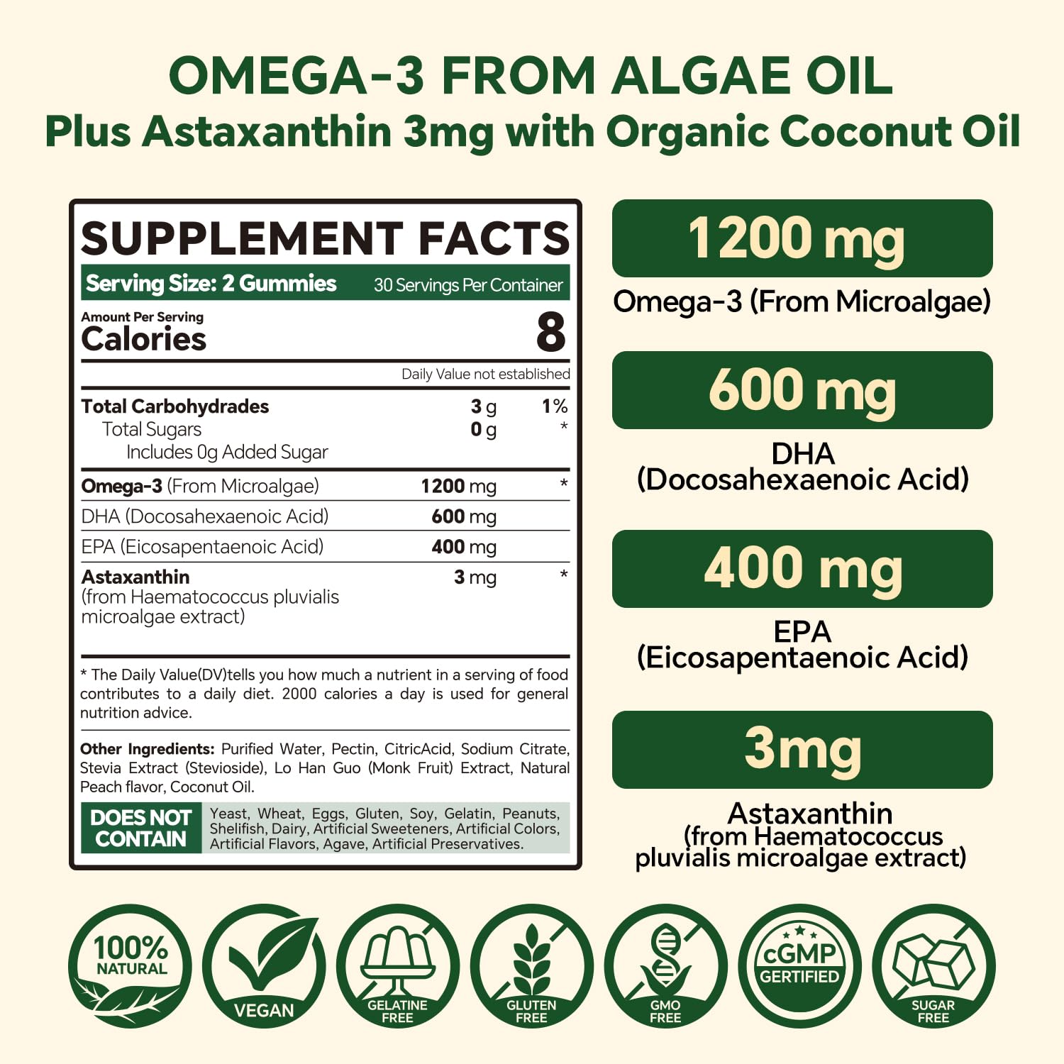 Close-up of DHA 600mg and EPA 400mg per gummy