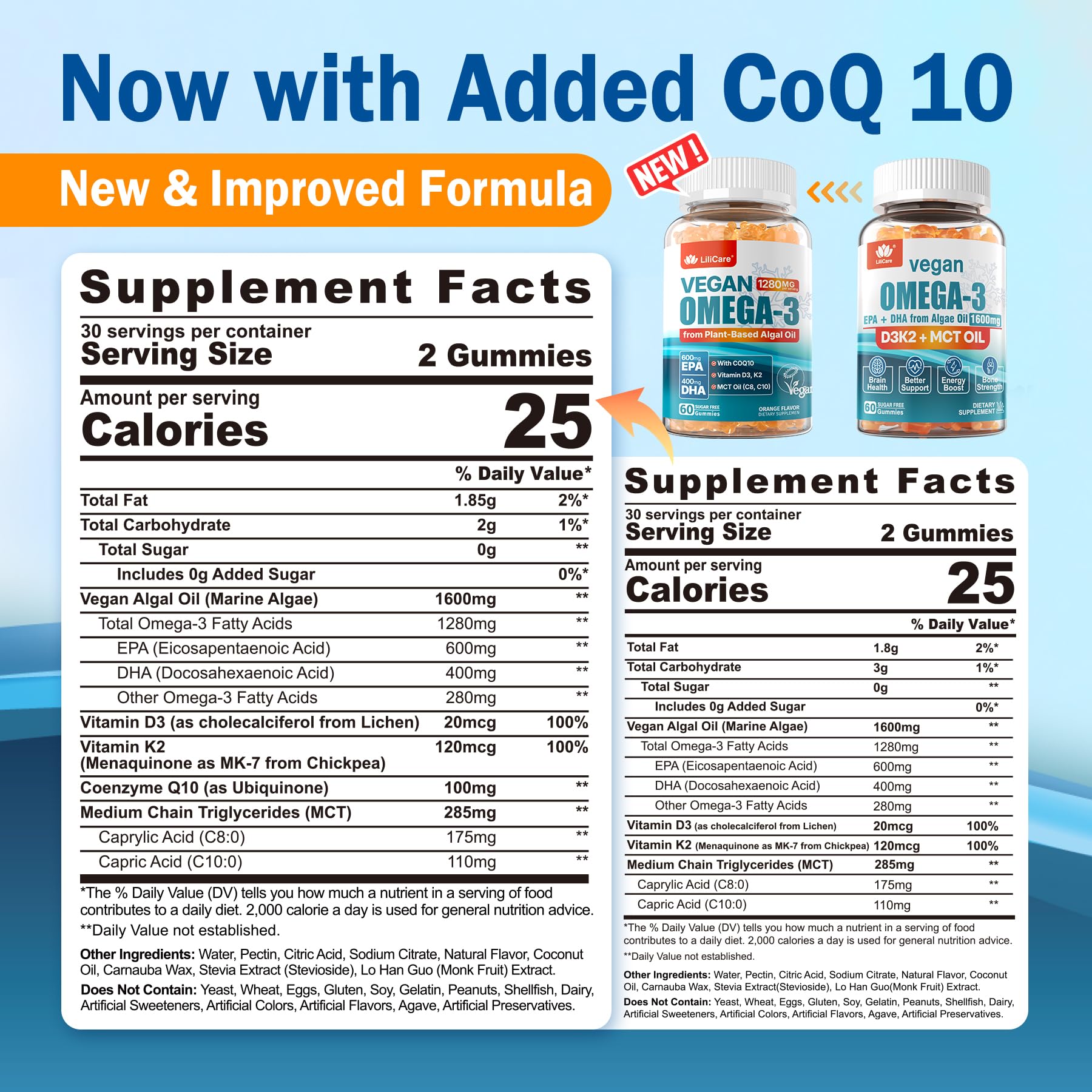 Nutrition facts showing EPA 600mg and DHA 400mg per serving