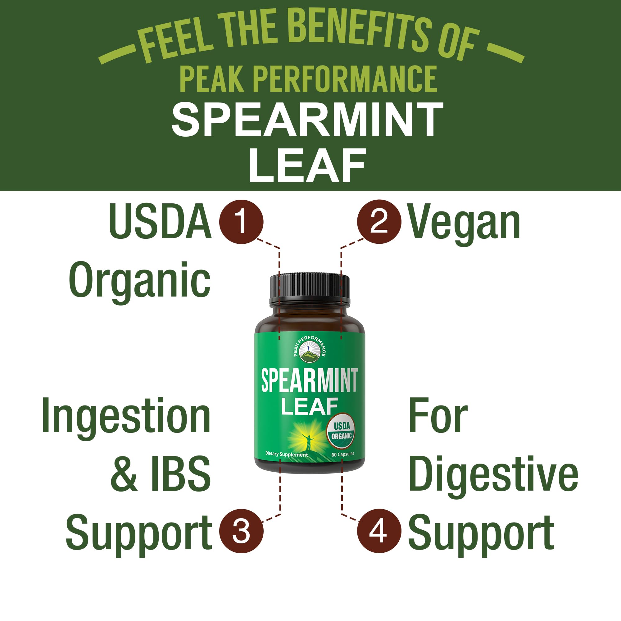 Vegan spearmint leaf capsules close-up