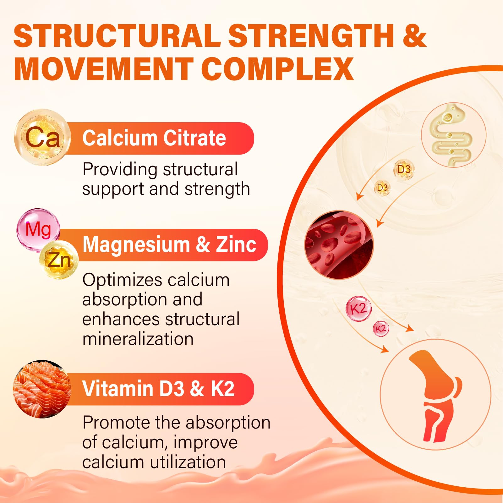 Vegan sugar-free gummy bottle packaging