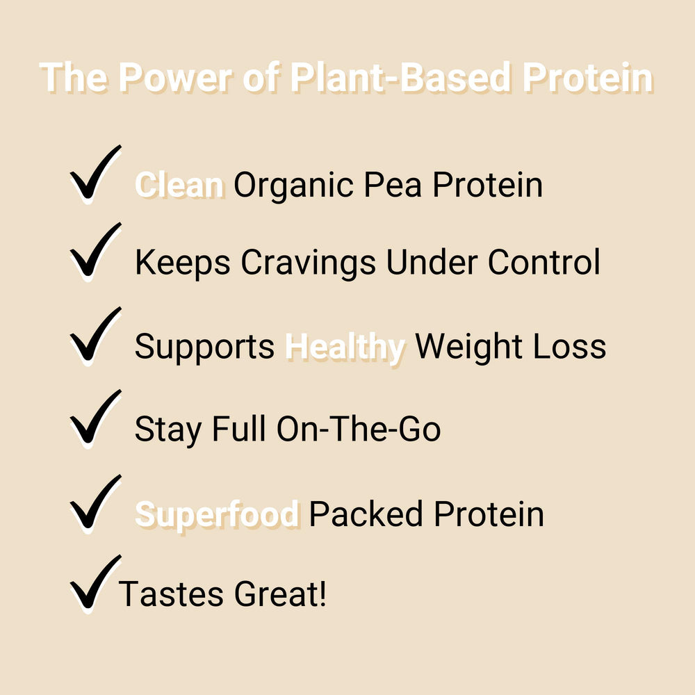 Organic ingredients used in SMART Pressed Juice protein powder