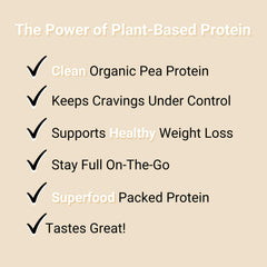 Organic ingredients used in SMART Pressed Juice protein powder