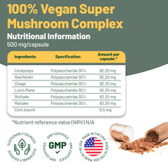 Close-up of mushroom capsules