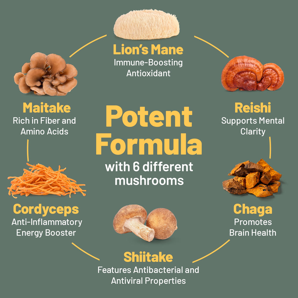 Cordyceps and Shiitake mushrooms
