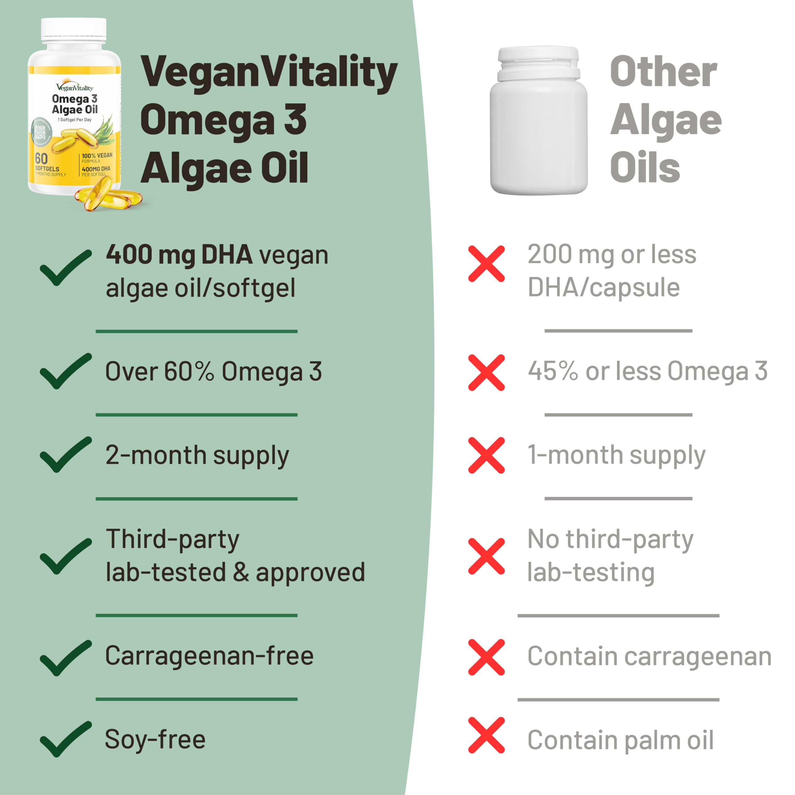 Vegan Vitality Omega-3 DHA supplement packaging and bottle