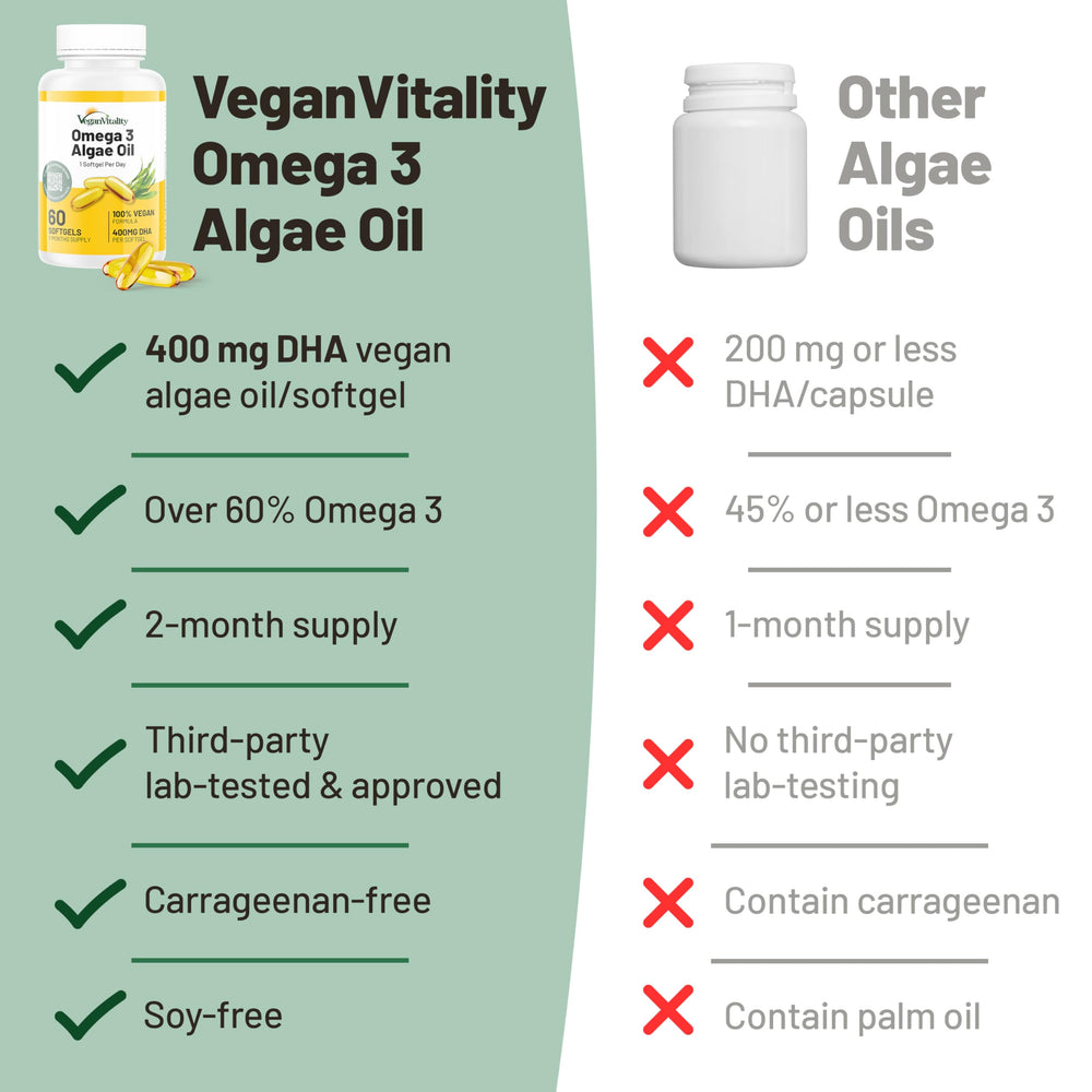 Vegan Vitality Omega-3 DHA supplement packaging and bottle