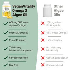 Vegan Vitality Omega-3 DHA supplement packaging and bottle