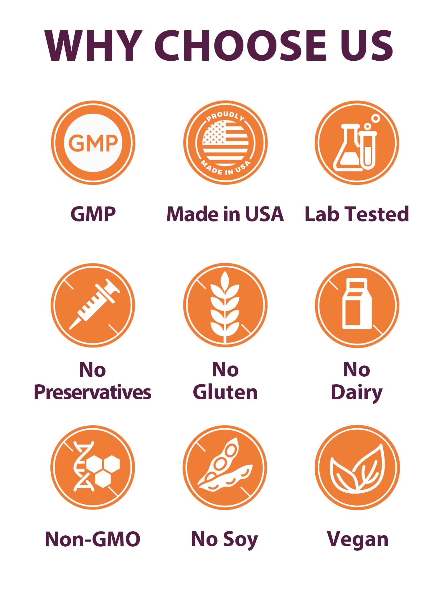 Vegan, non-GMO B12 supplement